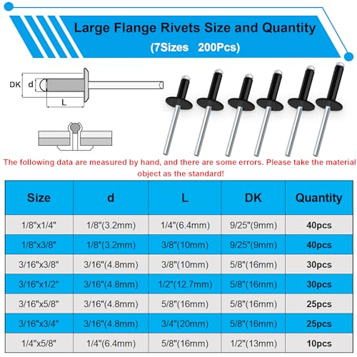 smseace 800Pcs Black Large Flange Blind Rivets Assortment Kit – 15-Size Combo 3/32", 1/8", 5/32", 3/16",1/4" Aluminum Pop Rivets Assortment Kit for Automotive, Metal, DIY - color: Black Aluminum, size: 800Pcs