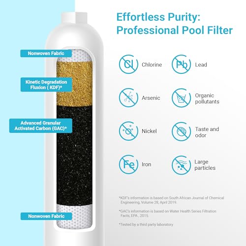 AQUA CREST X-Large RV Water Filter, Garden Hose End Pre Filter - style: 1-Pack Filter with Hose Protector