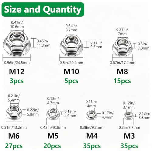 140PCS Hex Flange Nuts Assortment, 304 SS, 7 Metric Sizes M3-M12 - color: Silver, size: M3-M12 (140PCS)