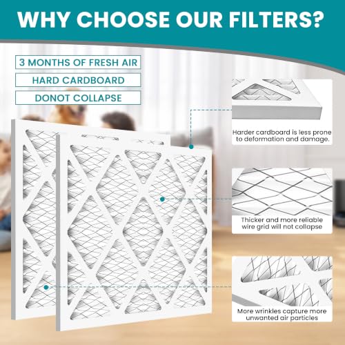 24x30x1 MERV 13 (6-Pack) Pleated Air Filter (Actual Size: 23.75"x29.75"x0.75") MPR 1900 & FPR 10, Furnace Air Filters 24x30x1 air filter - size: 24x30x1 6-Pack