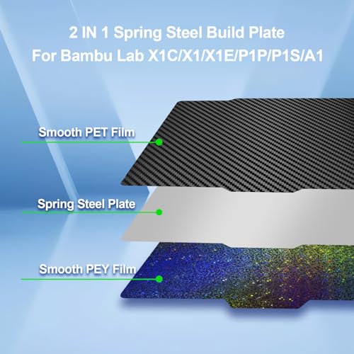 IdeaFormer Double Sided PET PEY Build Plate for Bambu Lab X2D/X1/X1C/X1E/P1P/P1S/A1,Flexible Smooth PET+PEY Spring Steel Plate 257x257mm for Bambu 3D Printers - color: Carbon Fiber PET+Starry PEY