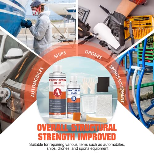 Fiberglass Repair Kit, Anti Sagging Formula, No Drip Run During Curing - color: B