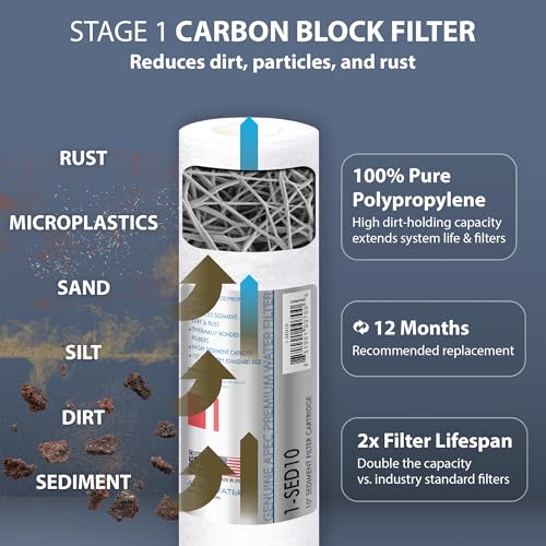 APEC Water FILTER-MAX90-38, RO Replacement Filter Set, US Made, 90 GPD - style: Complete Filter Set + 3/8" output