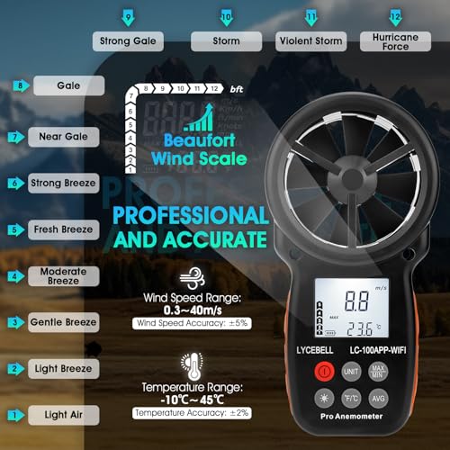 WiFi Anemometer Handheld, Digital HVAC Outdoor Wind Meter with Samrt APP