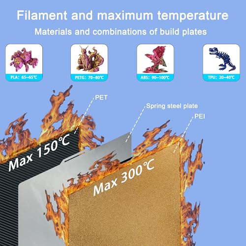 Tinytrees Build Plate for Bambu Lab P1S P2S A1 X1C X1 X1E P1P: Smooth PEI H1H Carbon PET PEO PEY Sheet Bed Plate P1S Build Plate for 3D Printing Hobbyist, 257 X 257mm - style: Smooth PET+Textured PEI