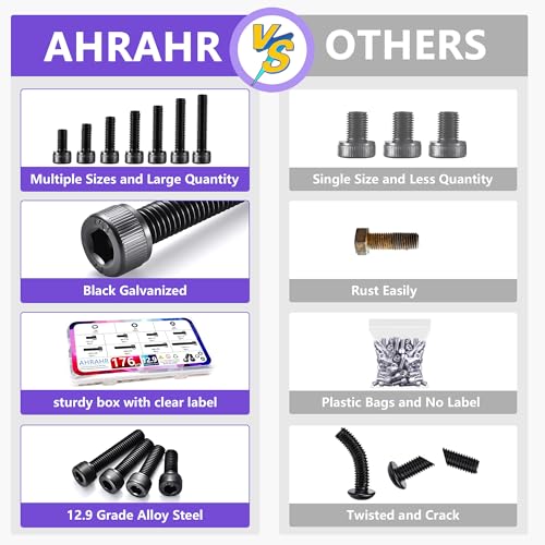 176PCS M6 Hex Socket Head Cap Screws Assortment Kit, 12.9 Grade Alloy Steel Black Zinc Plated M6x8/10/12/16/20/25/30/35mm Bolts Nuts Washers Set, Anti Rust Hardware for 3D Printer DIY Machinery Repair - size: M6 176pcs