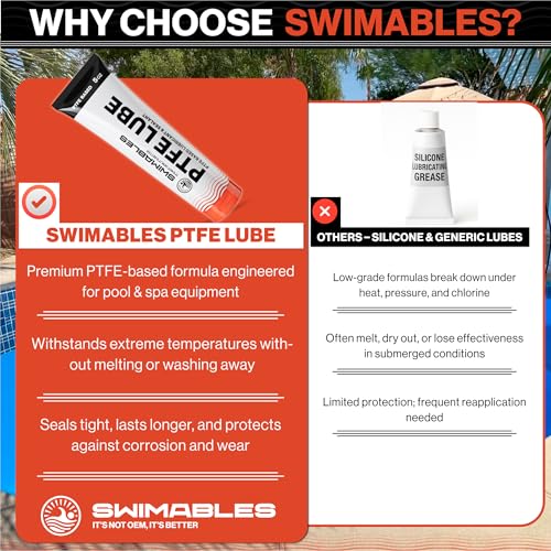 Swimables PTFE Lube 5oz - PFAS-Free Food-Grade Ceramic PTFE Grease for Pool Equipment, Plumbing Fixtures, RV Toilets, Marine Systems & Machinery - Waterproof Long-Lasting Multipurpose Grease - 2 Pack - size: 2 Pack