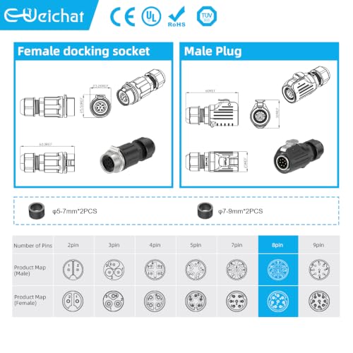 LP16 8PIN Industrial Waterproof Connector IP68 Quickly Plugging Aviation Connector Solder-Assembly M16 8PIN Circular Connector Fast Release Electrical Connector Male Plug&Female Socket - size: 8 Pin, style: Male Plug / Female Socket