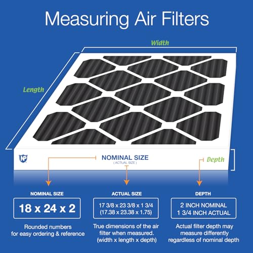 Nordic Pure 18x24x2 Pleated MERV 8 Pure Carbon Air Filters 3 Pack