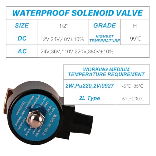 Waterproof Brass Electric Solenoid Valve 1/2" 110VAC Brass Normally Closed - Compatible with Water, Air, Diesel, Gas - Replaceable VITON Seal - Compact Direct Acting - color: 110VAC, size: 1/2"NPT