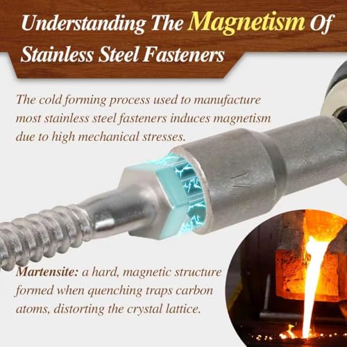 (1Box) 1/4" x 2" Hex Head Lag Screws Bolts with Flat Washers, 20Sets 304 Stainless Steel 18-8 Heavy Duty 1/4 Lag Bolts for Wood with Hex Socket - size: 1/4" x 2", style: 1-Box