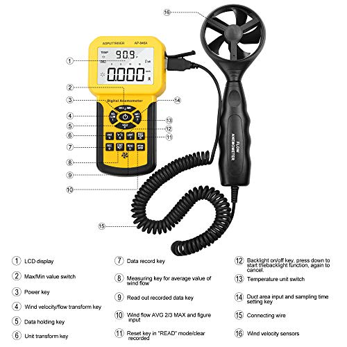 Pro HVAC Anemometer,CFM Air Flow Meter for Wind Speed/Wind Temp/Wind Flow - color: Light yellow