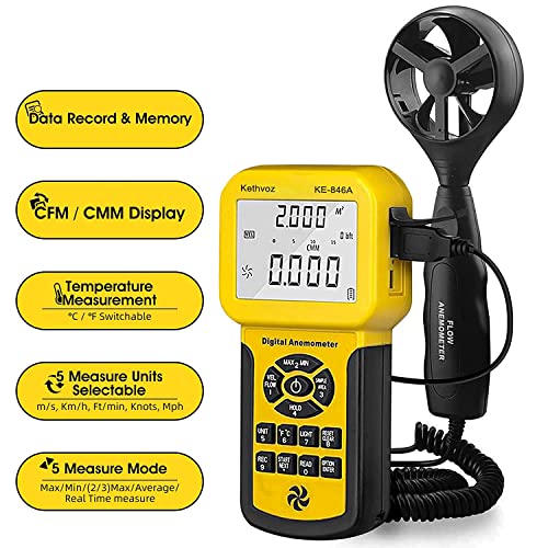 HVAC Anemometer CFM Air Flow Meter, Kethvoz Digital Wind Speed Tester 846A