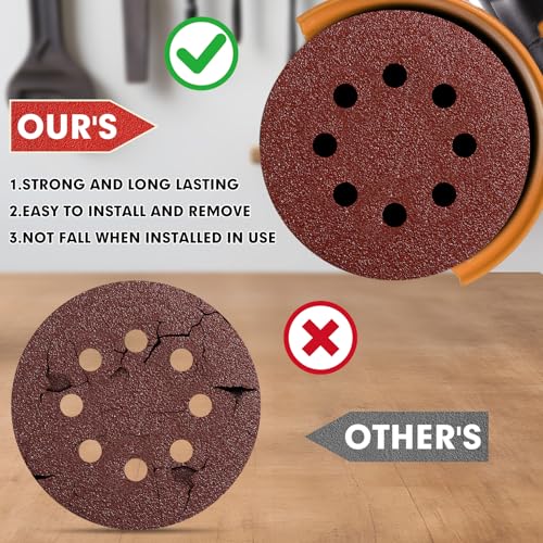 JTIEO 100PCS Sanding Discs 5 Inch, 150 Grit Orbital Sander Pads, Hook & Loop Sandpaper Pads, 8 Hole Round Sanding Discs for Random Orbital Sanders - style: 150Grit-100pcs