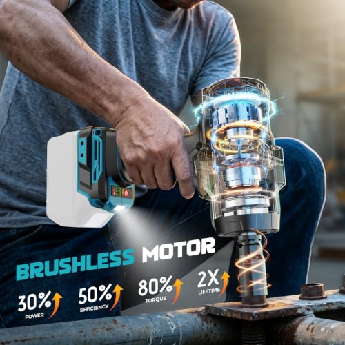 DIYtoolifz 2000N.M Cordless Impact Wrench 1/2" Compatible with Makita 18V - color: Blue
