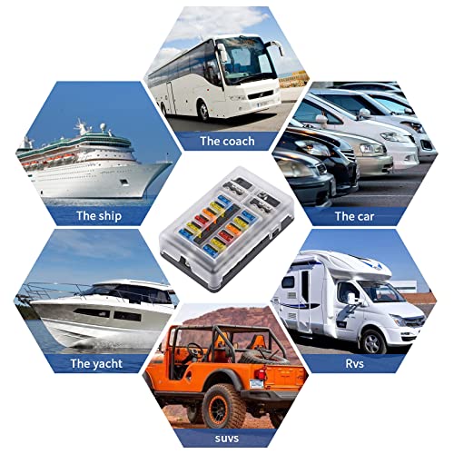 12 Way 12V Fuse Box Blade, 12Volt Fuse Block with LED Indicator Waterproof Cover - 12-Way Individual Positive Fuse Holder with Ground Bus Holder for 12V/24V AutoTruck Boat Marine RV Van Vehicle - color: 12 Way