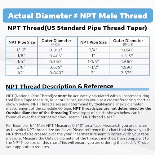 Yoebor Stainless Steel Compression Adapter 3/16" Tube OD x 1/4" NPT Male - size: 3/16" OD x 1/4" NPT Male