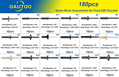 180PCS Nylon Blind Rivets Quik-Select Assortment for GM Ford Chrysler 5/32", 3/16", 13/64", 15/64", 1/4", 17/64", 9/32" Hole Diameter( 18 Size)