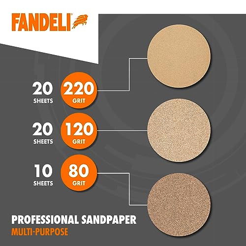 Fandeli | Multi-Purpose Sanding Paper | Assorted Grits (80,120,220) | 50 Sheets of 23 x 28 cm | Perfect for Sanding Metal and Sanding Wood | Hand Sanding | Orbital Sanders. - style: Selection of grits