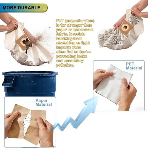 9 Pack VF3501 Shop Vac Bags for Ridgid 3, 4, 4.5 Gallon Wet/Dry Vacuums - size: 9PK, style: High Performance