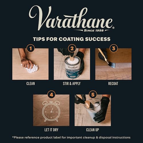Varathane Water-Based Ultimate Matte Polyurethane - color: Matte, size: Quart (Pack of 1)