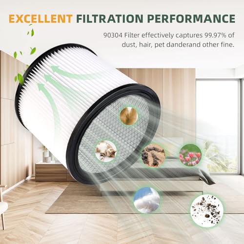 Reusable Wet Dry Vacuum Filter Replacement – Fits Shop Vac 90304