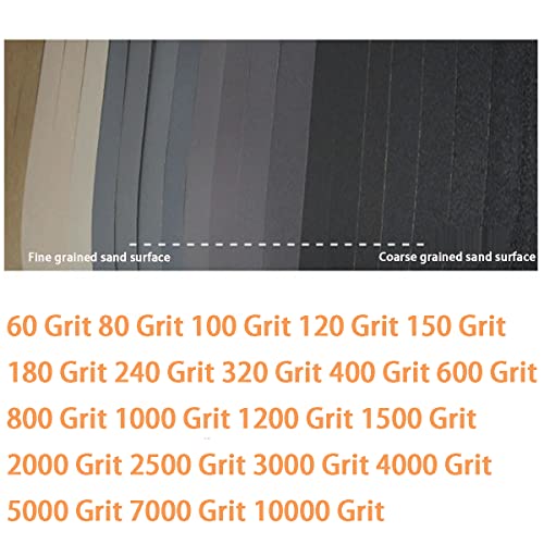 Silicon Carbide Triangular Sandpaper fit 3-1/2" Oscillating Multi-Tool (Dry/Wet) Use 5000 Grit 8pcs - style: 5000 Grit 8pcs
