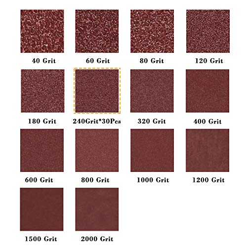 30 Pcs Hook and Loop Triangle Sandpaper 240 Grit 80mm 3-1/8 Inches for Oscillating Multi Tool Detail Sander Sanding Discs Triangle Sanding Pads - style: 240 Grit