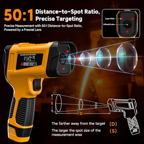 Infrared Thermometer Temperature Gun 3992°F 50:1, - color: -58°F to 3992°F
