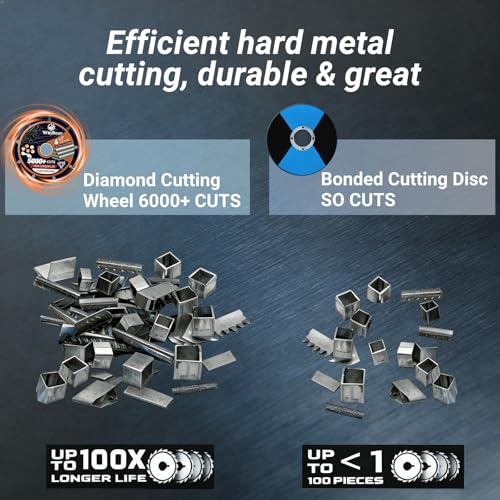 2 PCS 4 1/2 inch Metal Cutting Discs, 5000+ Cuts Diamond Cut Off Wheel for Steel, Rebar, Iron and Stainless Steel, 0.05 Inch Thick Cutting Disc for 7/8" Angle Grinder (2 PCS 4 1/2 inch) - size: 2 PCS 4 1/2