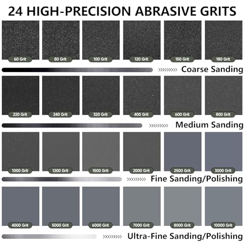 Sandpaper 120 Grit, Wet Dry Sand Paper 9 x 11 Inch - size: 9 x 11 Inch, style: 120Grit