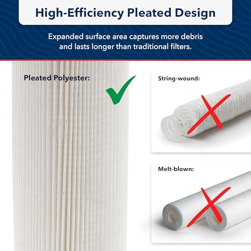 US Water Systems 5 Micron Water Filter 20 X 4.5, Pleated Water Filter Replacement, Removes Sediment and Improve Taste and Clarity of Water, Made in the USA - Pack of 2 - size: Pack of 2