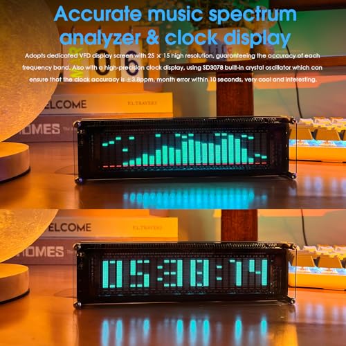 Nobsound AK2515 Pro Audio Spectrum Analyzer with VFD Display, MIC Input & Advanced AGC - Precise Sound Level Meter for Musicians and Audio Enthusiasts