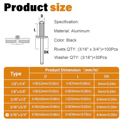 130pcs 3/16" x 3/4" Black Aluminum Pop Rivets with Stainless Steel Washers 4.8 x 20mm Blind Rivet Assortment Kit - size: 3/16*3/4