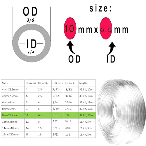 AOPANDA Pneumatic Tubing 3/8" Tube OD PU Polyurethane Tube Air Hose Line for Air Compressor Fitting or Fluid Transfer (Clear 10 Meter 32.8ft) - color: Clear, size: OD 3/8in x ID 1/4in, 32.8ft 10 Meter