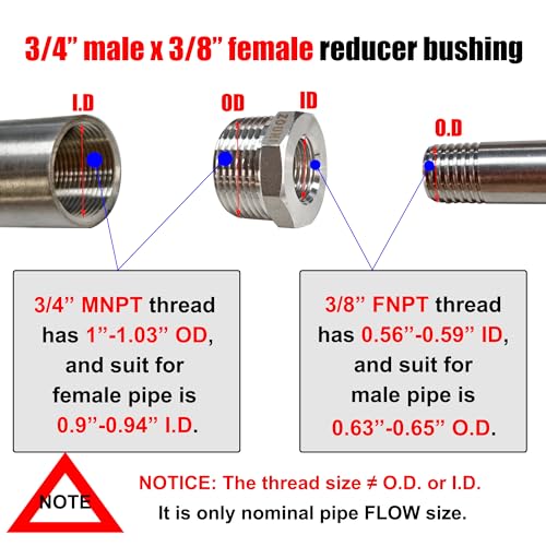 304 Stainless Steel Reducer Hex Bushing, 3/4" - 3/8", 2 Pcs - size: 3/4" - 3/8"