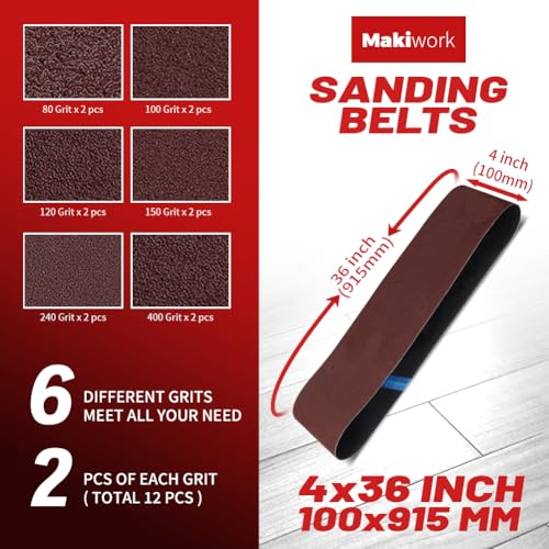 12 Pack 4x36 Inch Sanding Belts, Assorted 80–400 Grit Aluminum Oxide Abrasive Belts for Belt Sander, Woodworking, Metal Polishing & Surface Preparation - style: 4x36 in belts