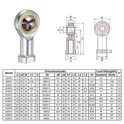 uxcell 4pcs SI8TK PHSA8 M8 Female Rod End Bearing M8x1.25 Right Hand Thread, Self-Lubricating Joint Rod Ends, Includes Jam Nut - size: M8