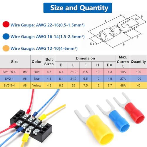smseace 245PCS #8 Fork Spade Wire Connectors - 22-16/16-14/12-10 AWG M4 U-Type Electrical Crimp Terminals Tinned Red Copperctors Pack in Box - color: Multicolored, size: #8