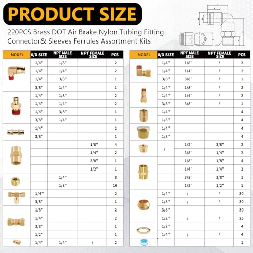 220Pcs Brass DOT Air Line Fittings Push Lock Air Fittings & Air Nylon Tube Compression Fittings Kits,1/4" 1/8" 3/8" 1/2" NPT Push To Connect Fittings Quick Connect Air Hose Fittings Assortment