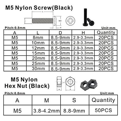 Metric M5 Nylon Phillips Pan Head Screws Nuts Flat Washers Assortment Kit (Black-M5) - color: Black-M5