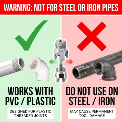 PVC Pipe Threading Tool, 1/2" & 3/4" NPT Threader Internal External Die