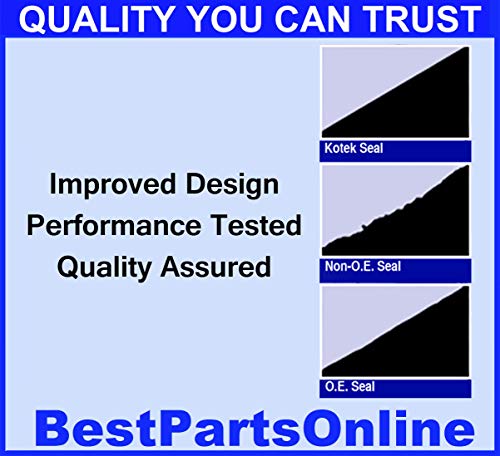 Power Steering Rack and Pinion Repair Seal Kit Compatible with Hyundai Sonata 2006-2010