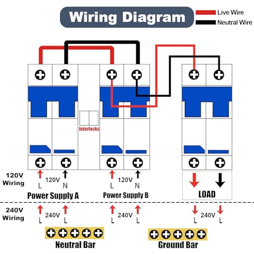 63 Amp Generator Transfer Switch, 120/240V Prewired Manual Transfer Switch