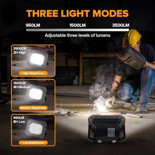 LUTEC 2 Pack 3500LM LED Work Light, Rechargeable Magnetic Work Lights with Stand, Portable 5000K Flood Light for Car Repair, Fishing, Camping, Emergency, Hiking, 3 Modes - color: Gray, size: 2 Pack
