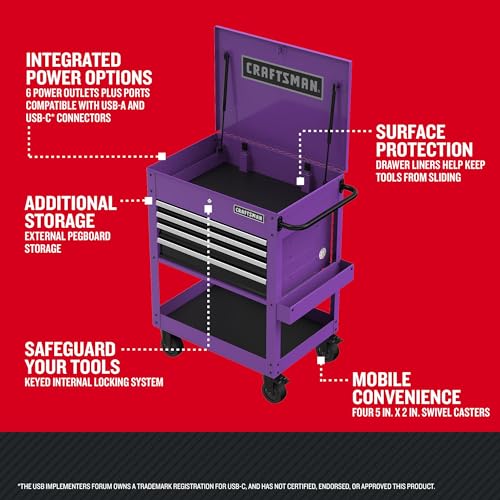 CRAFTSMAN Tool Cart on Wheels, Rolling Tool Chest with Drawers, Power Outlets and USB Port, Protective Liner, Steel Utility Cart Locking Garage Storage Cabinet, Purple (CMST98276PB) - color: Purple