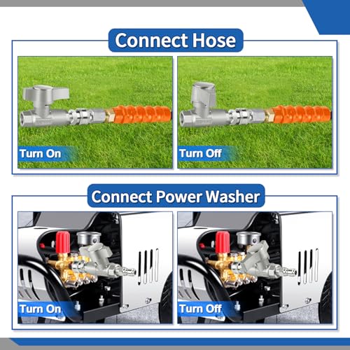 Boltigen DN10 Pressure Washer Ball Valve, Stainless Steel 3/8'' Quick Connect High Pressure Shut Off Valve for Power Washer Hose, 5000PSI