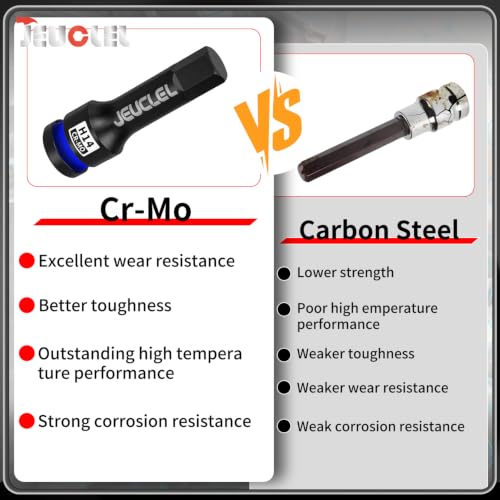 14mm Hex Impact Bit Socket, H14 1/2" Drive Allen Socket, Cr-Mo - size: 1PC | H14 14MM