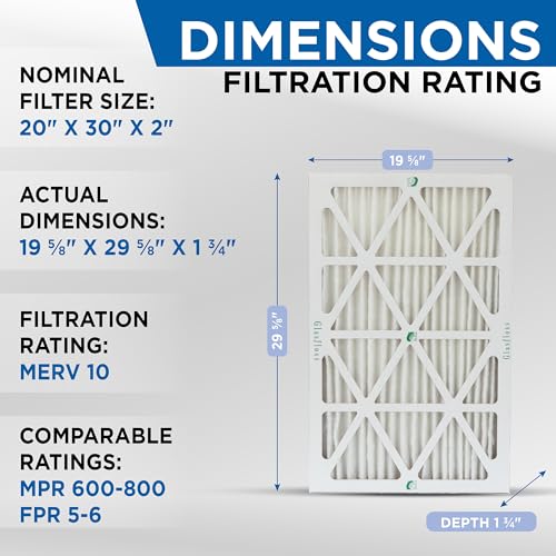 Glasfloss 20x30x2 MERV 10 AC Furnace 2" Pleated Air Filters. Box of 6 - style: 20x30x2