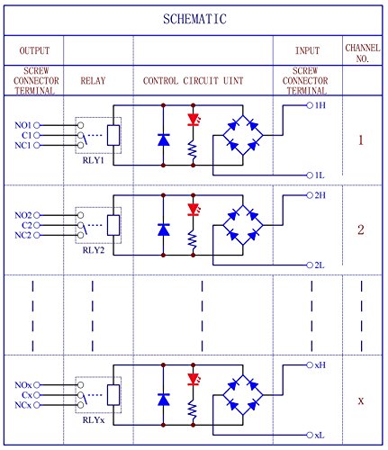 Electronics-Salon DIN Rail Mount AC/DC 24V Control 16 SPDT 16Amp Pluggable Power Relay Module, G2R-1-E - style: 16 Channel 24V